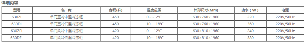 國際單門立式雪柜