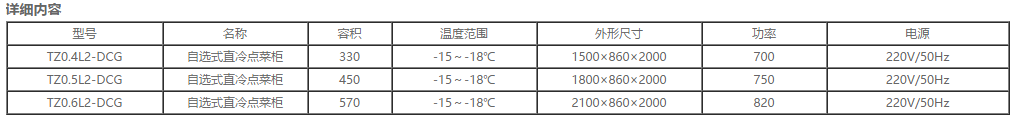 冷藏展示柜冷凍儲(chǔ)存點(diǎn)菜柜系列